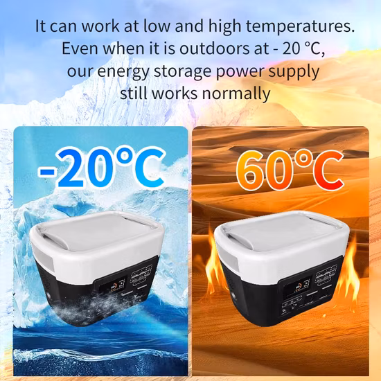 Bester Preis OEM/ODM 1000W tragbares Solarkraftwerk/tragbares Kraftwerk/Speicherbatterie mit Zertifikaten