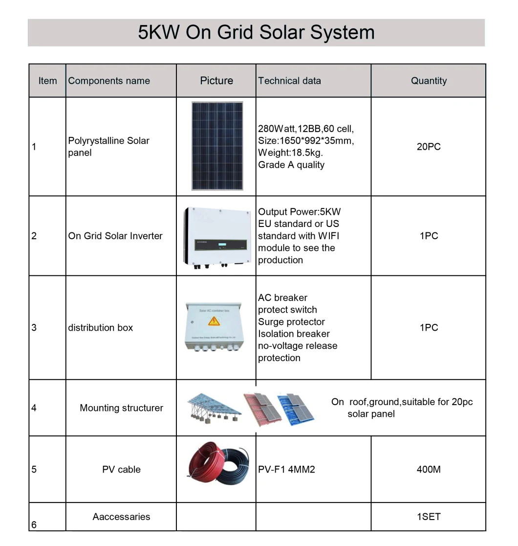 Hot Sale 5000W Grid Tied Solar Power Station on-Grid 5kw Home Use Solar Energy Plant Solar Generator