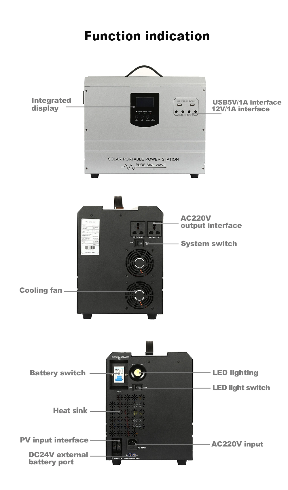 Multifunctional Portable Energy Storage Power Supply 220V 110V 2000W 3000W 5000W Portable Power Station for Outdoor