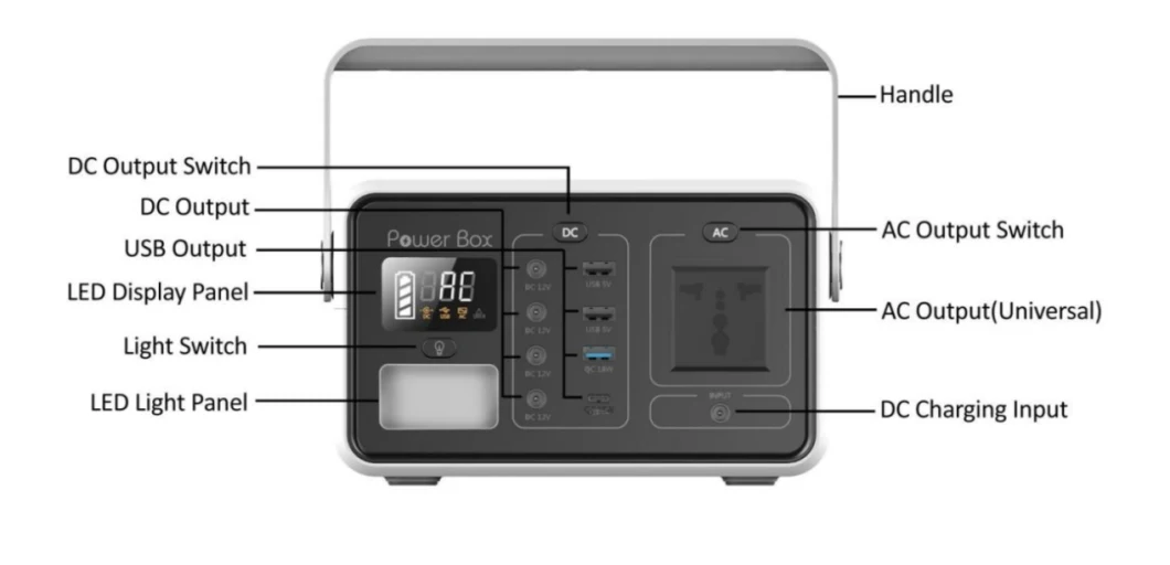 Portable Backup Generator 200W 5000W 3000W Solar Charging Power Station Lithium Battery Pack