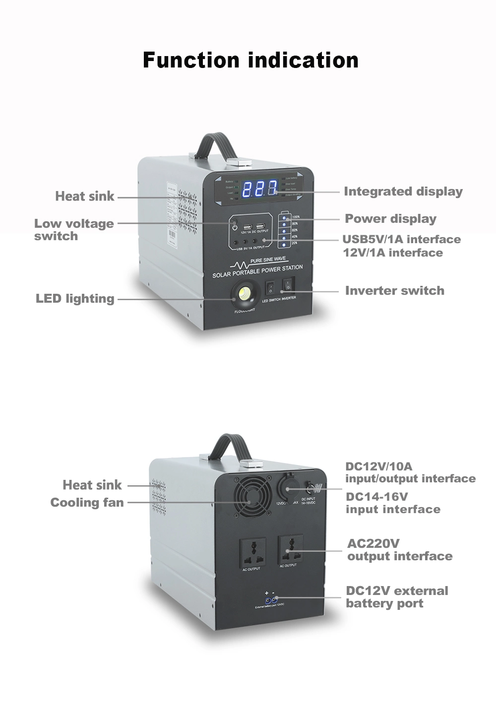 200W 300W 500W 600W 1kw 2kw 3kw 4kw 5kw Solar & Home & Car Charging Camping Solar Power Bank for Outdoor Picnic off Grid Solar System