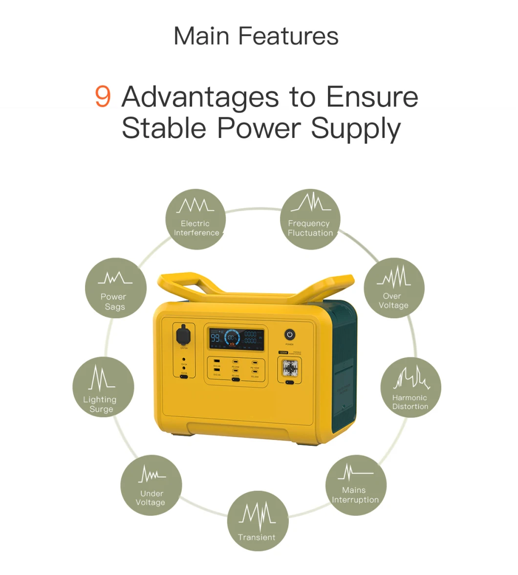 Best New Energy All Power 100W 500W 1200W Outdoor Solar Rechargeable Emergency Camping Power Bank 1000W 1008wh Home Charging Backup Portable Power Station