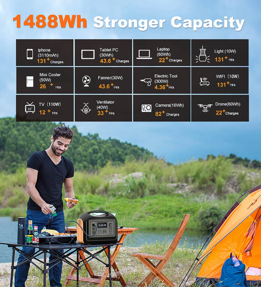 1500W 1800W portable power station with solar panel 100W 200W 400W