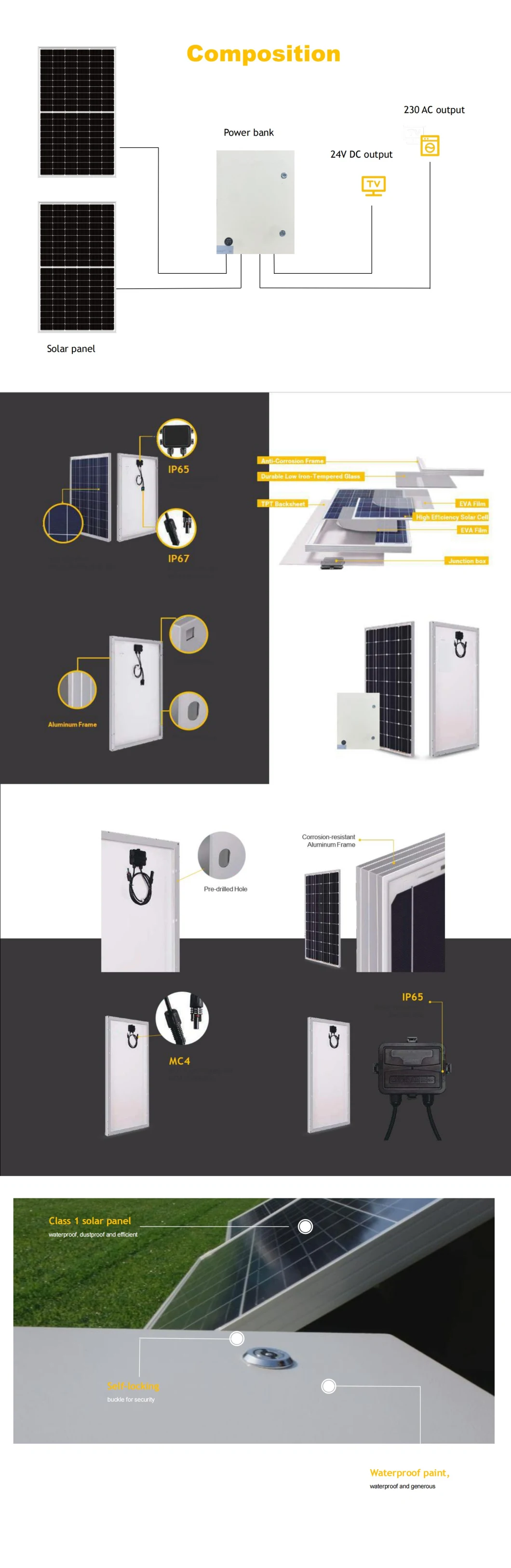 Solar Product 1000W Portable UPS Home Solar Power System Solar Energy AC Portable Power Station