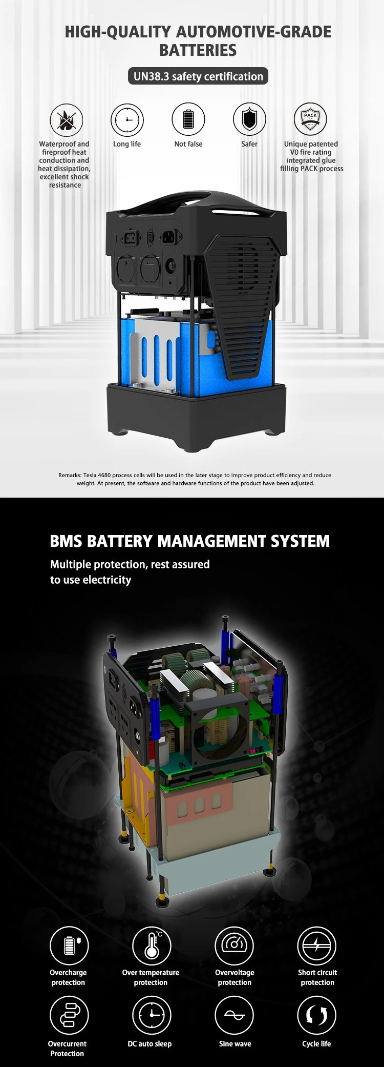 1500 Watt Portable Generator Solar Energy Power Supply Mobile Power Bank for Home Outdoor Motorhome Travel